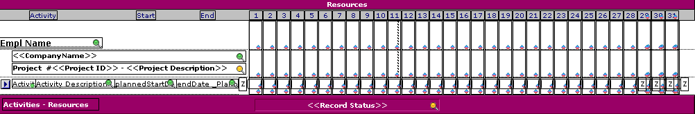 Gantt Chart Example 2