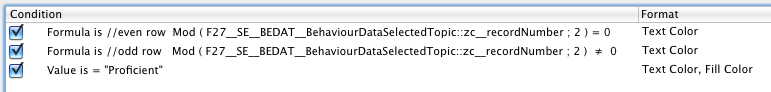 Formula for conditional formatting that hides a field