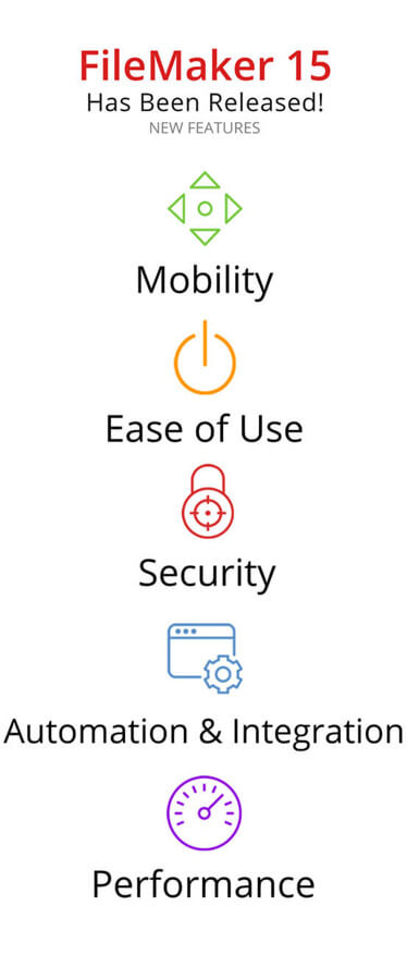 Image of the FileMaker 15 new features