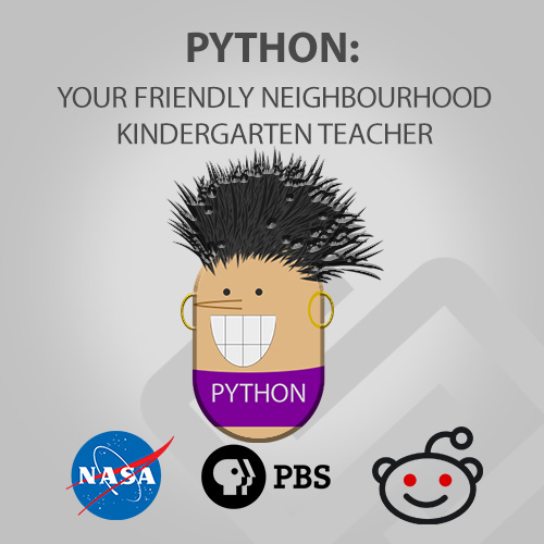 Python character