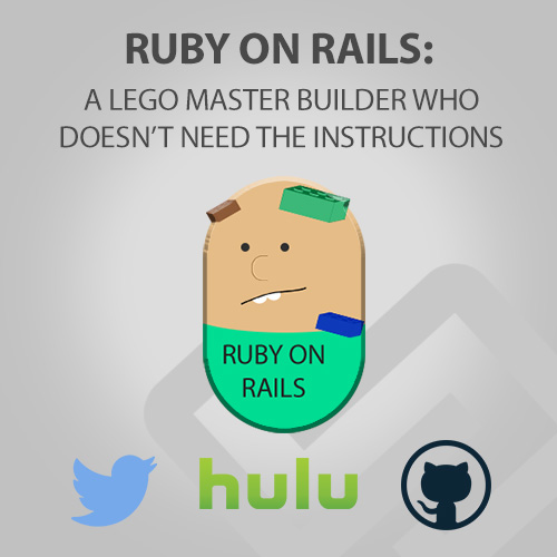 Ruby on Rails character