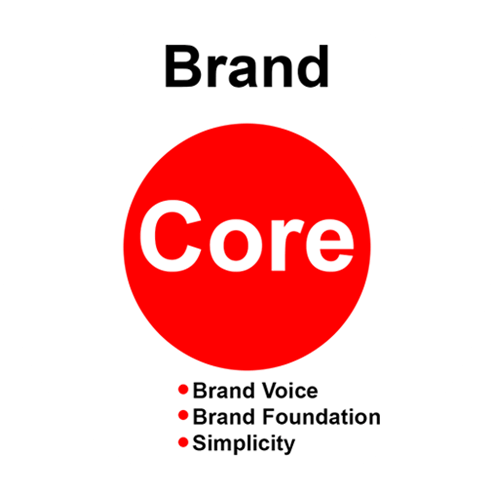 Image of core of a brand