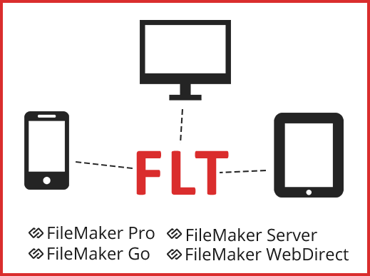 Diagram of FLT Options. Shows FileMaker Pro, FileMaker Go, FileMaker WebDirect and FileMaker Server