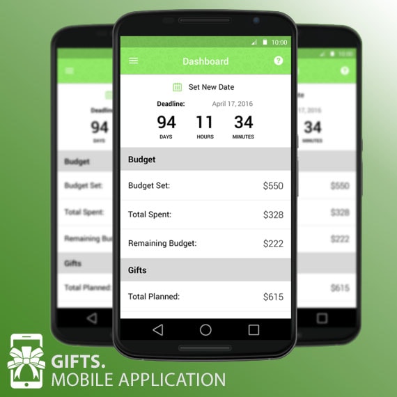 CoreSolution mobile app. Gifts. holiday budget app