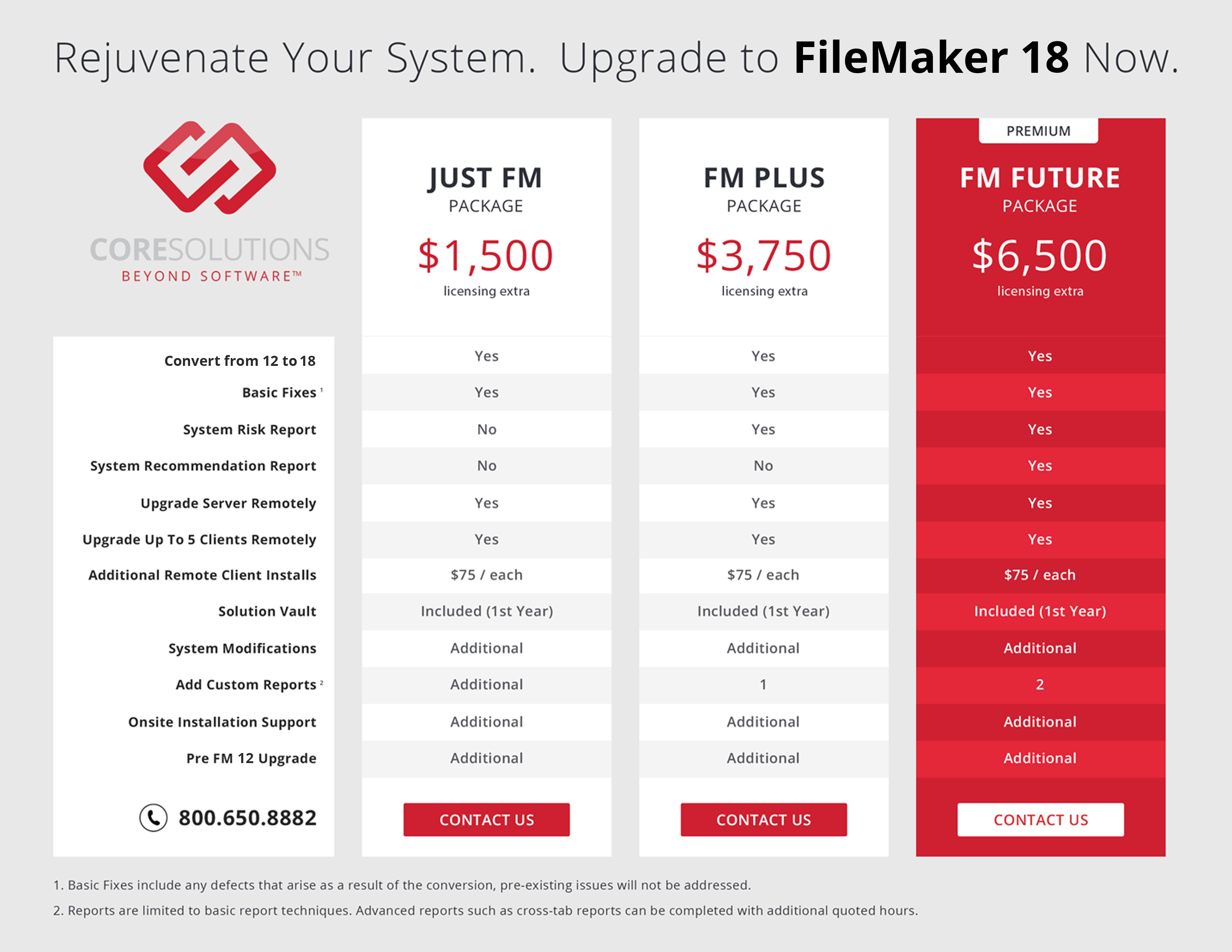 FileMaker Database Conversions